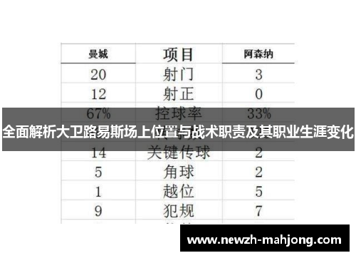 全面解析大卫路易斯场上位置与战术职责及其职业生涯变化 全面解析大卫路易斯场上位置与战术职责及其职业生涯变化
