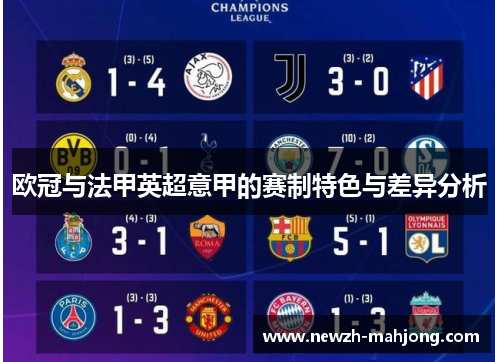 欧冠与法甲英超意甲的赛制特色与差异分析 欧冠与法甲英超意甲的赛制特色与差异分析
