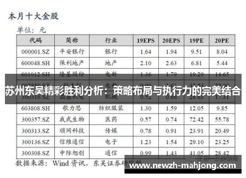苏州东吴精彩胜利分析:策略布局与执行力的完美结合 苏州东吴精彩胜利分析:策略布局与执行力的完美结合