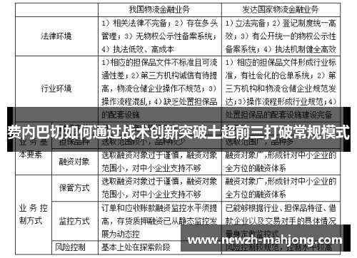 费内巴切如何通过战术创新突破土超前三打破常规模式