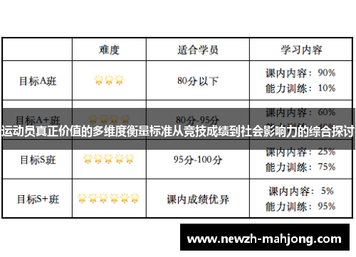 运动员真正价值的多维度衡量标准从竞技成绩到社会影响力的综合探讨