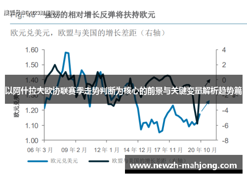 以阿什拉夫欧协联赛季走势判断为核心的前景与关键变量解析趋势篇