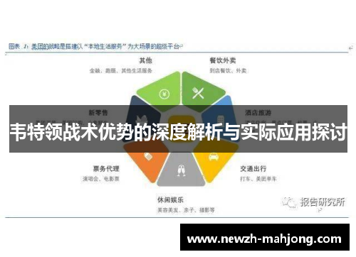 韦特领战术优势的深度解析与实际应用探讨 韦特领战术优势的深度解析与实际应用探讨